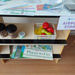 travel aircraft dramatic play printable