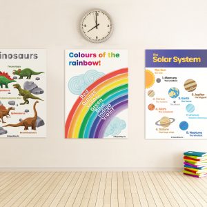 posters educational classroom solar system printable moon phases alphabet poster rainbow colors poster animals jungle african australian animals colors multiplication table poster division table subtraction table addition table world map